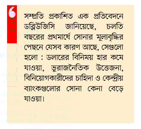 সোনার দাম